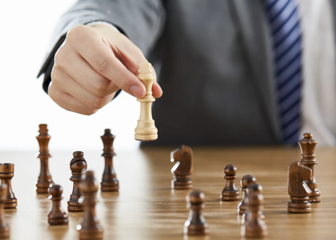 Strategic Global Mindset